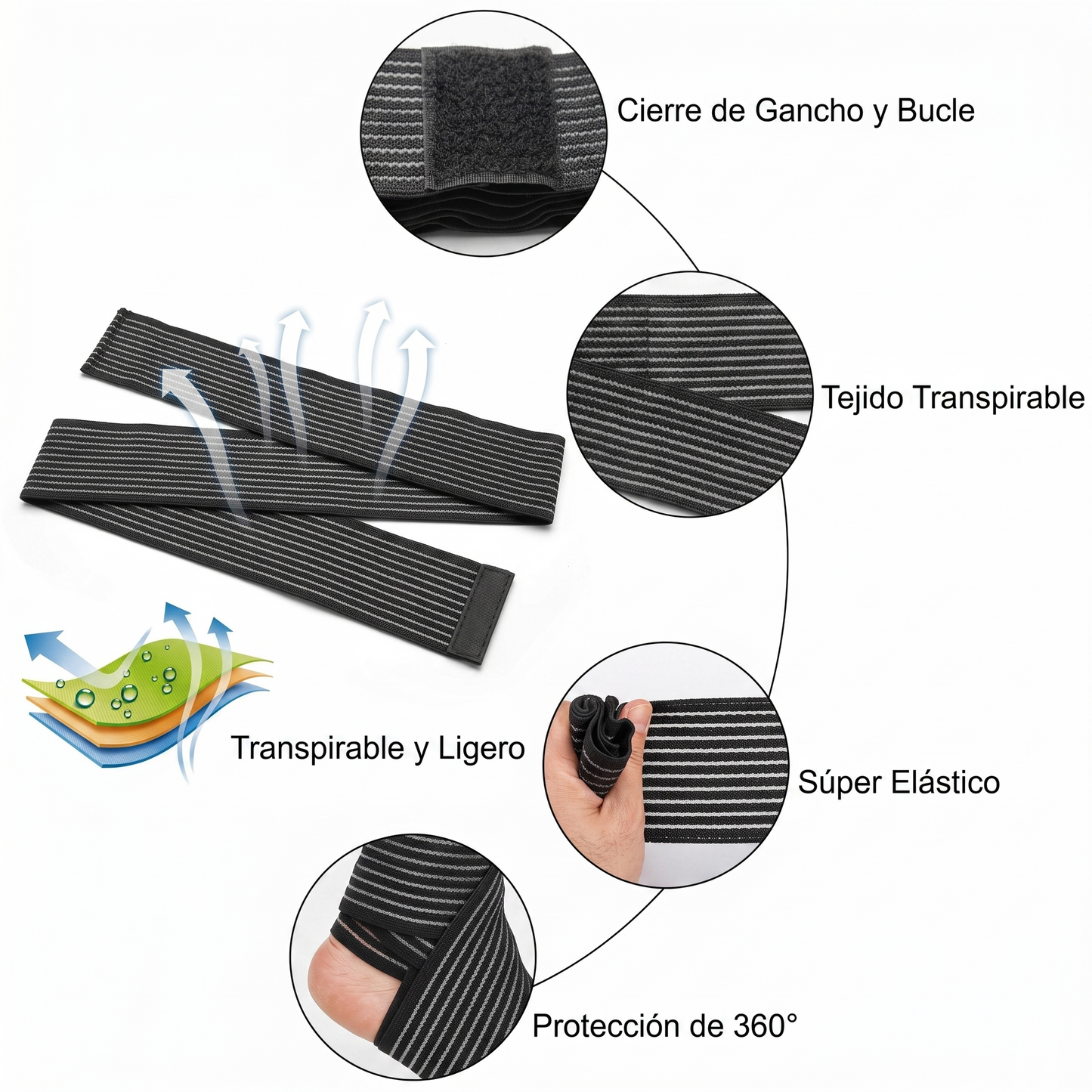 Tobillera ortopédicas